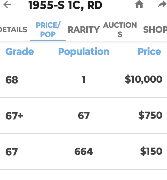 🔥😲1955 💯S/S/S 💯Lincoln Wheat Penny, 💥Extremely Brilliant!!!❤️ - Picture 8 of 8